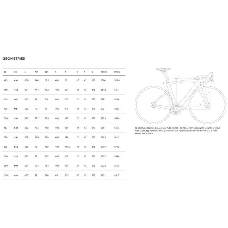 Cadre pinarello f8 online