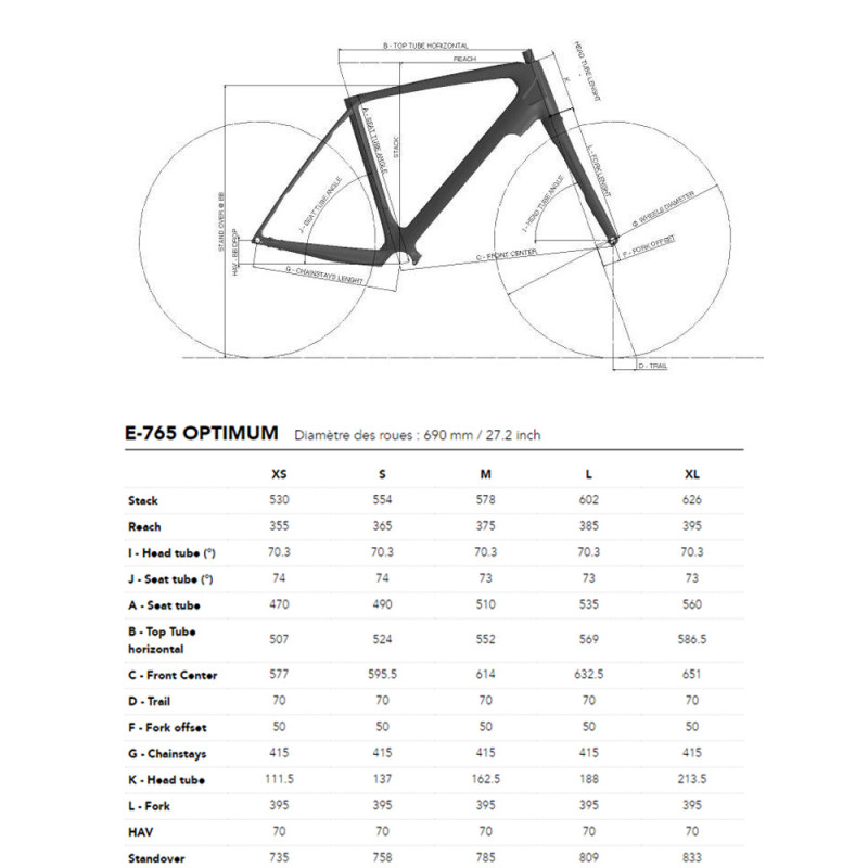 Vélo électrique Look E-Road Bike 765 Optimum Metallic Blue Glossy