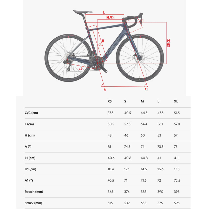 Wilier velo route cheap electrique