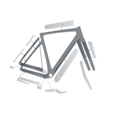 Syncros frame protection...