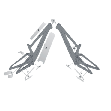 Syncros frame protection...