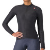 Castelli Espresso Thermal W Jersey 2025 women's long-sleeved cycling jersey