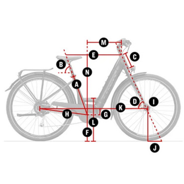 Vélo urbain électrique Trek...