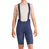 Cuissard vélo court homme Castelli Premio Evo Bibshort noir bleu
