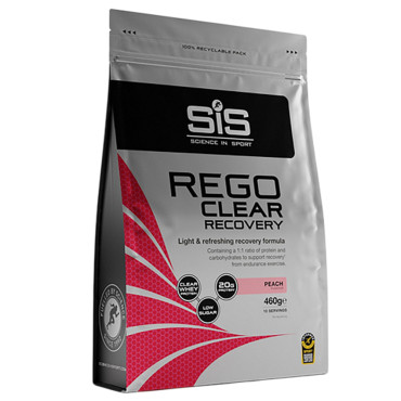 SIS Rego Clear Recovery...