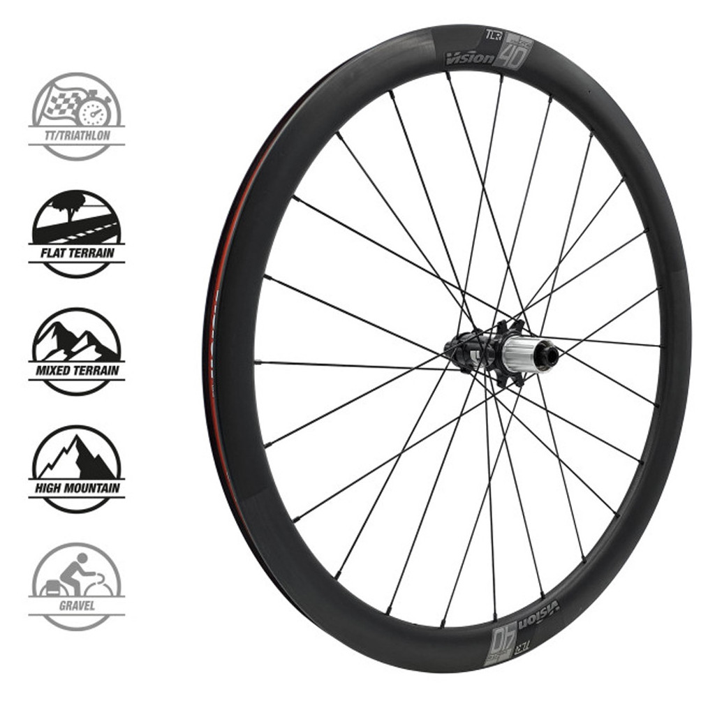 Rodas de carbono para bicicleta Vision SC 40 TLR Disc Brake