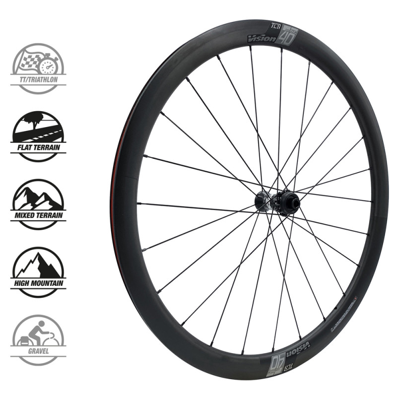 Invendoscope Sc40 Vision SC 40 TLR Disc Brake Carbon-Laufräder