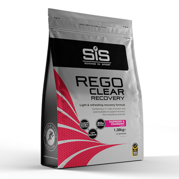 SIS Rego Clear Recovery...