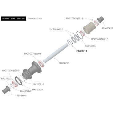 Corima 1X25,5 EVO...