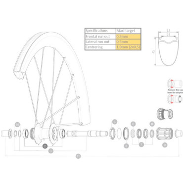 Roulements céramique de...
