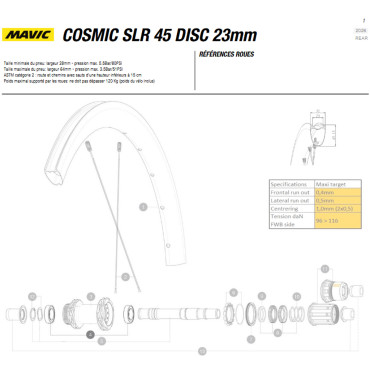 Roulements céramique de...