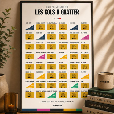 Carte des cols à gratter...