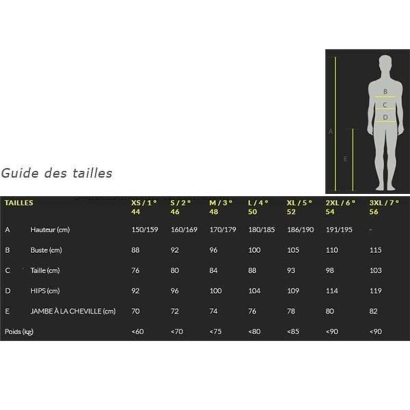 Manchettes vélo de pluie Alé Cycling Klimatik Winter K-Atmo
