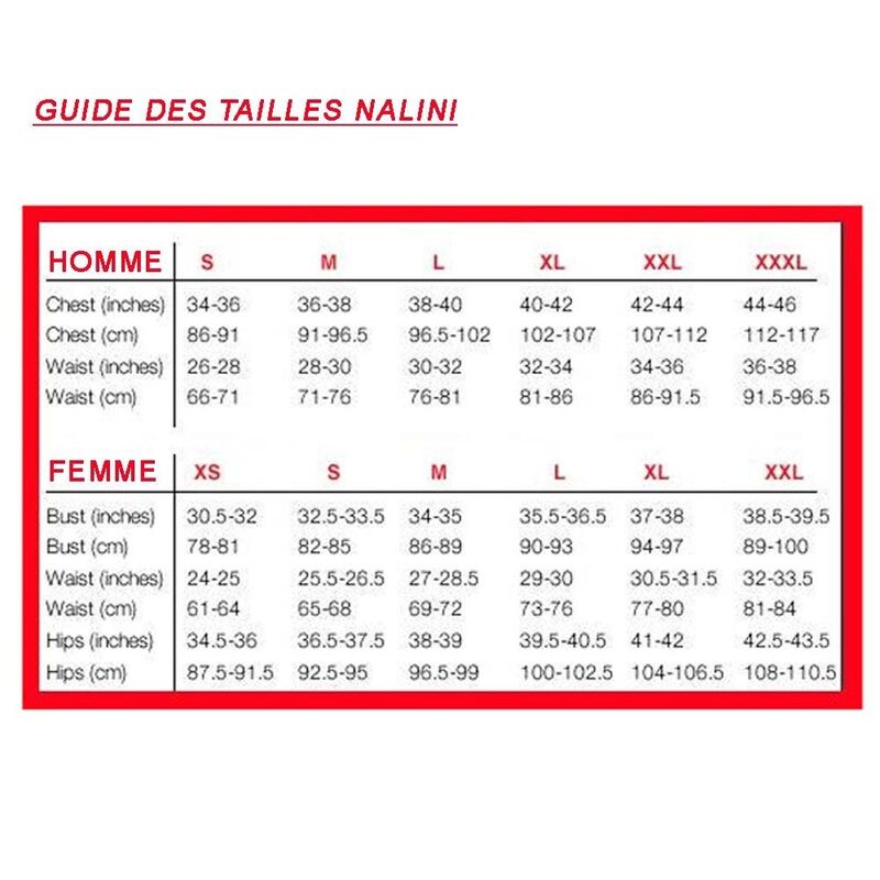 Veste vélo imperméable Nalini Acqua 2.0