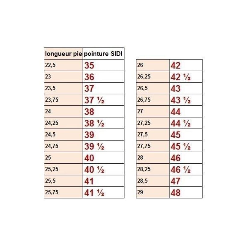 Sidi Wire 2 Carbon Speedplay Black Mat racefietsschoenen