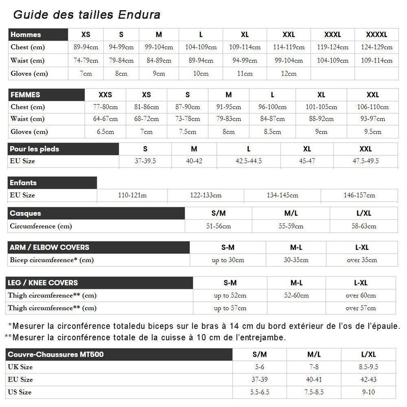 Veste VTT imperméable Endura Hummvee Impermeable