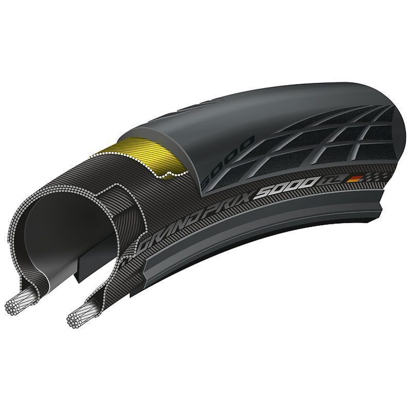 Continental Grand Prix 5000 650b racefietsband