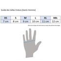 Gants vélo été Endura FS260-Pro Aerogel