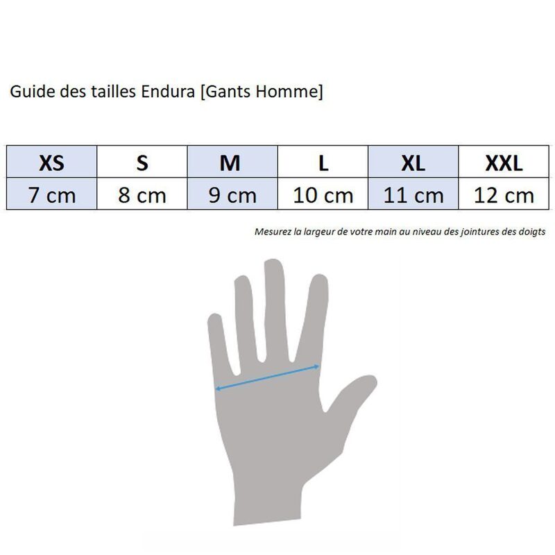 Gants vélo été Endura FS260-Pro Aerogel