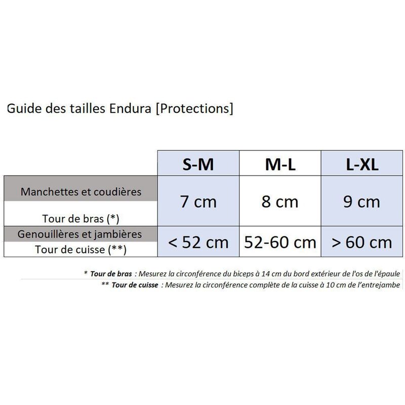 Genouillères VTT Endura MT500 Lite