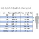 Cuissard vélo court Endura Xtract II sans bretelles
