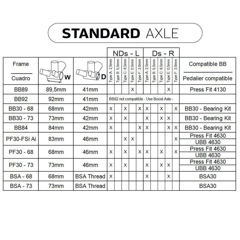 Axe de pédalier VTT Rotor R-Hawk/R-Raptor standard (non Boost)