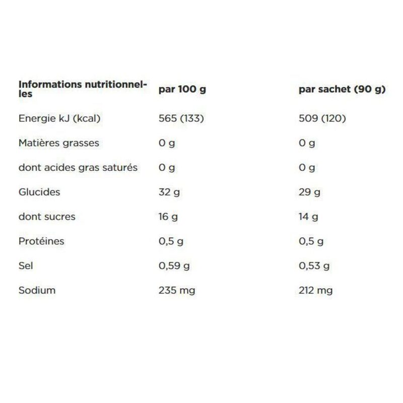 Gel énergétique PowerBar PowerGel Smoothie 90 grammes