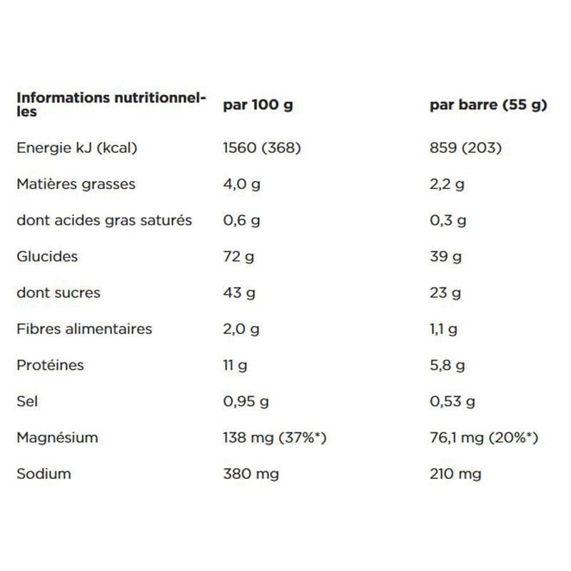 Barre énergétique PowerBar Energize Original Cookie and Cream