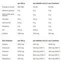 Lot de 2 tubes + 1 offert de 10 pastilles Powerbar 5 Electrolytes