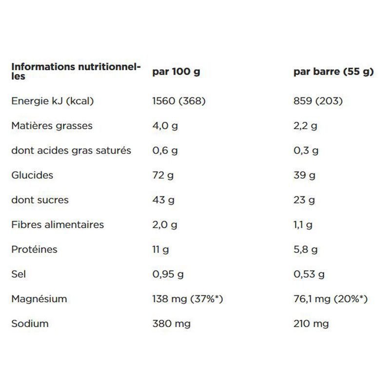 Barre énergétique PowerBar Energize Original Berry 55g
