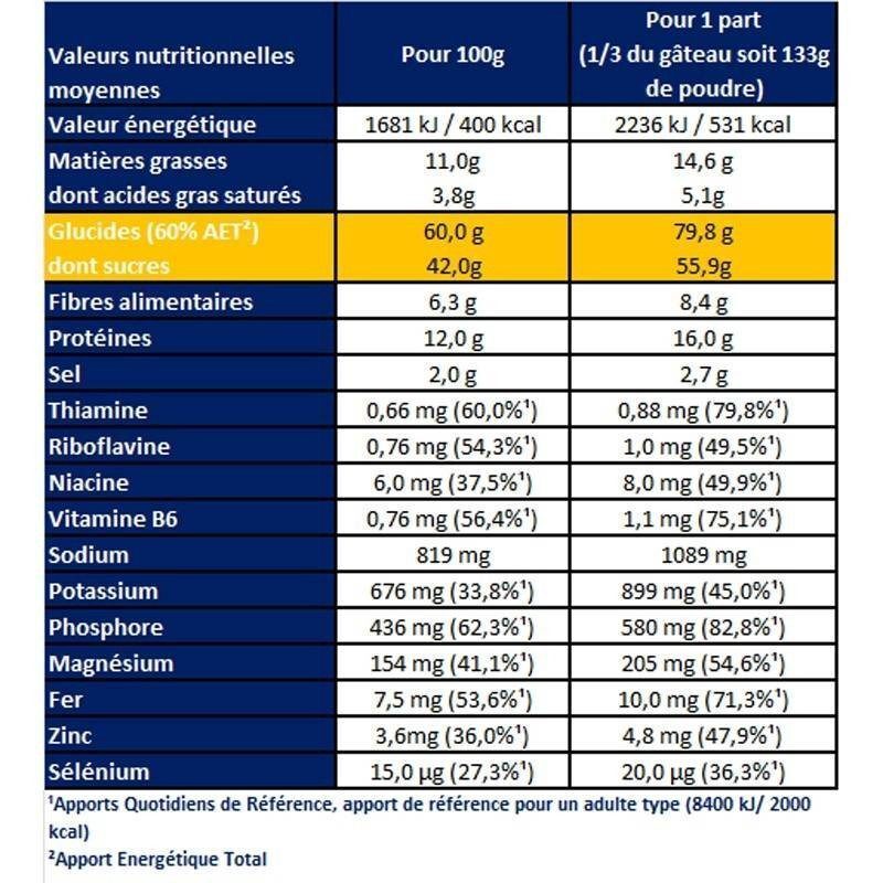 Gâteau énergétique Apurna Gâteau Energie 400g