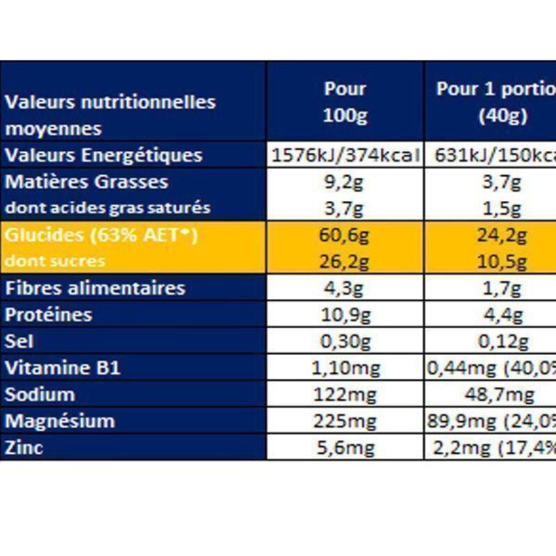 Barre énergétique Apurna Energie Moelleuse 40g