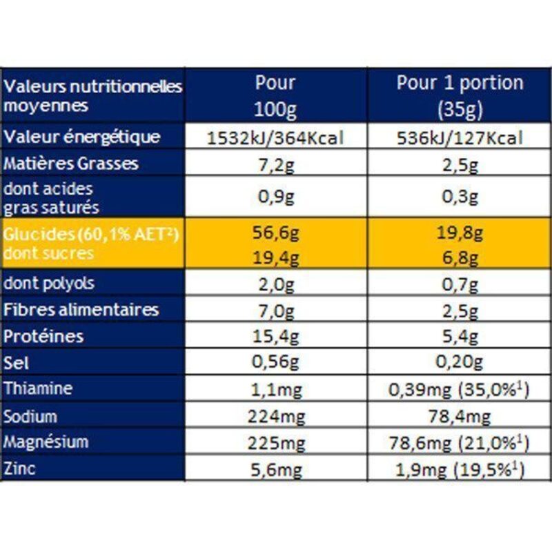 Barre énergétique Apurna Energie Croustillante 35g