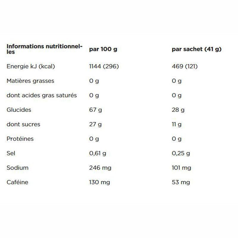 Gel énergétique PowerBar PowerGel Original Expresso 41g