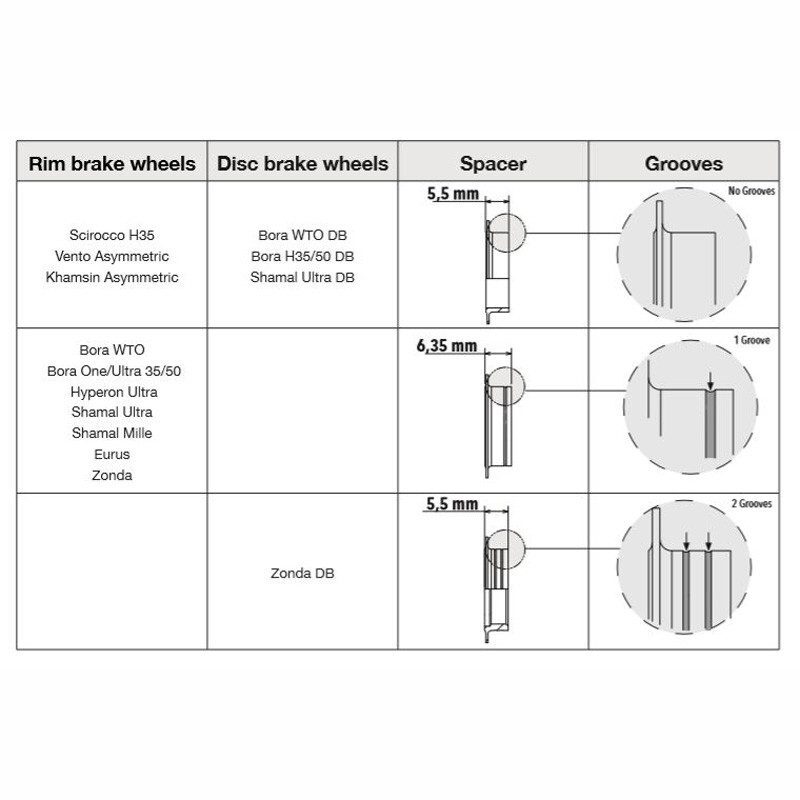 Corps de roue libre Campagnolo Sram XD Route 12 vitesses RF1137420