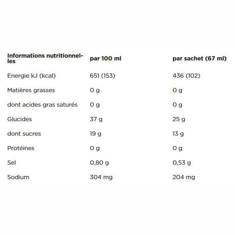 Gel énergétique PowerBar PowerGel Hydro Orange 67ml