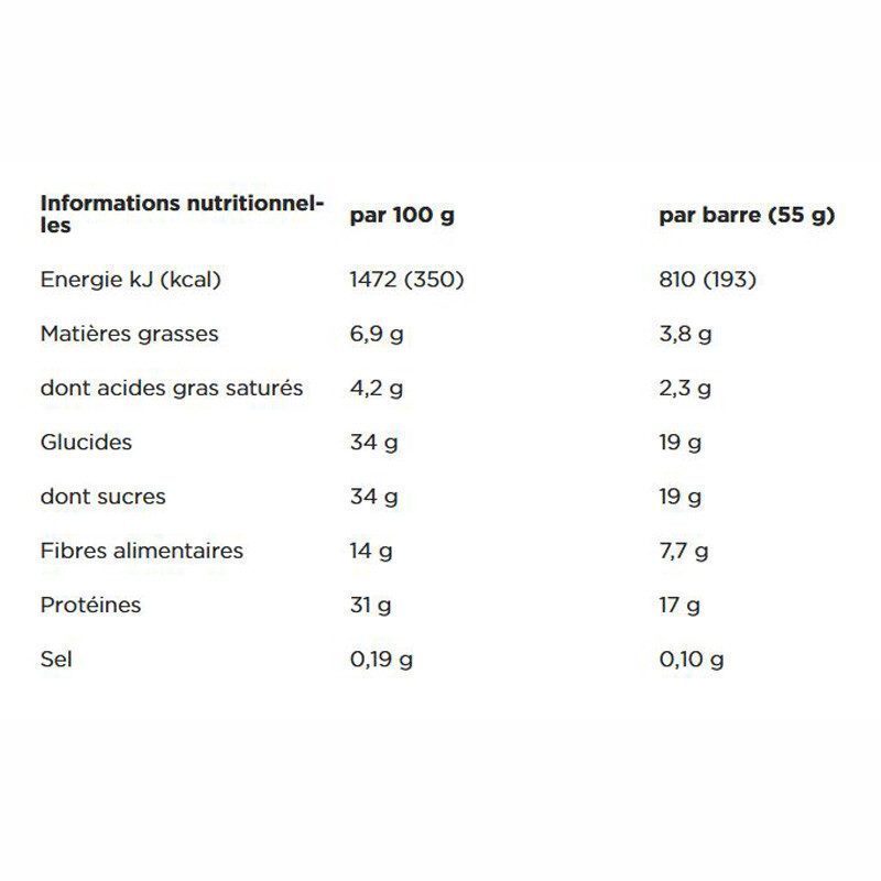 Barre récupération PowerBar Proteinplus 30% Lemon-Cheesecake 55g