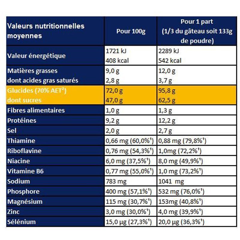 Energiecake Apurna Energiecake 400 g