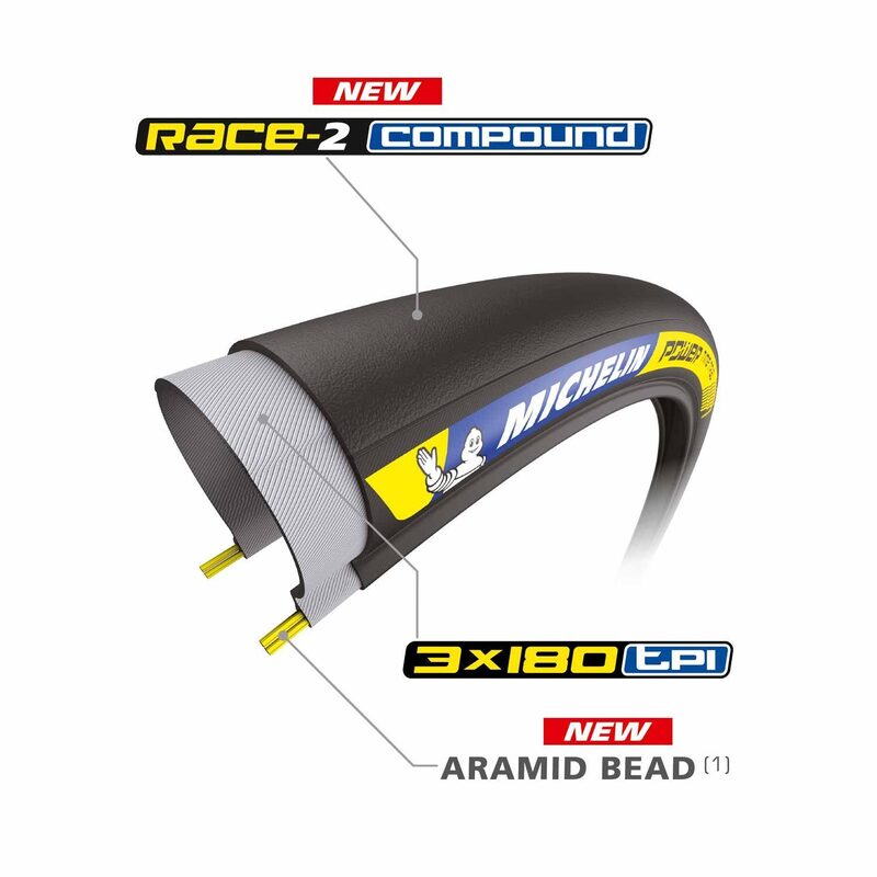 Pneu vélo route Michelin Power Time Trial