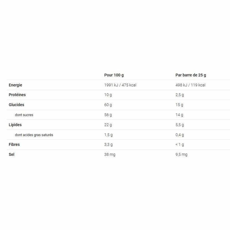 Boîte de 4 barres Overstims Nougat Bio
