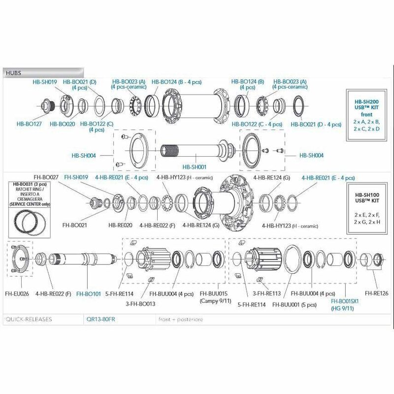 Kit roulements céramiques USB roue avant Campagnolo C17