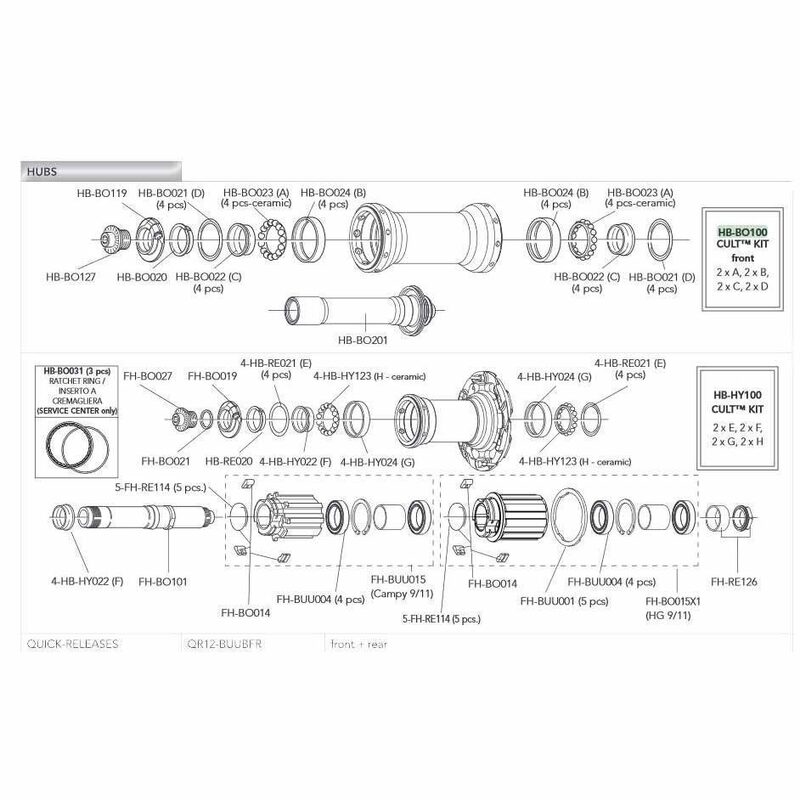 Kit roulements céramiques CULT roue avant Campagnolo C17