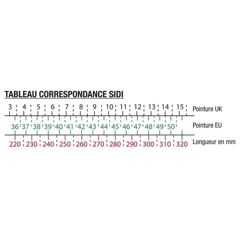 Sidi Sixty racefietsschoenen