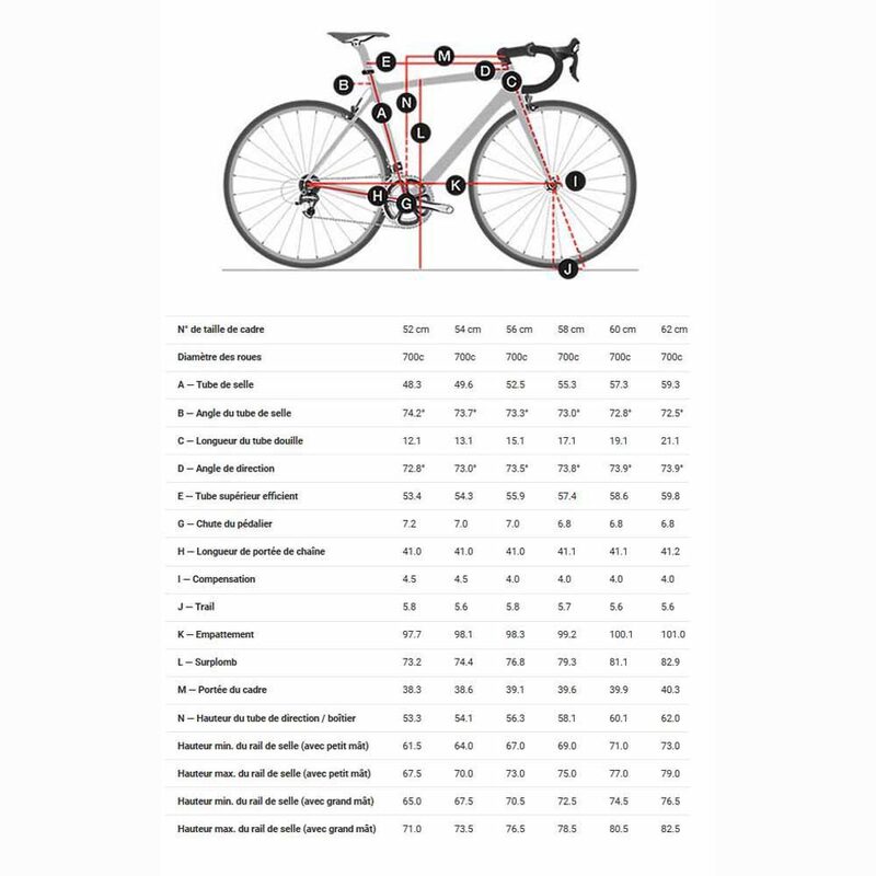 Trek Emonda SL Disc Black Red 2023 racefietsframeset