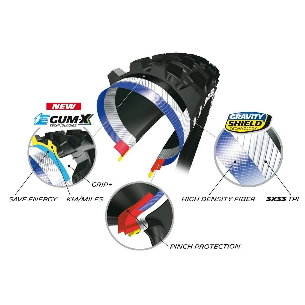 MTB-band voor e-bikes, e-MTB's, 29 Michelin E-Wild Rear Tubeless Ready