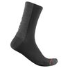 Chaussettes vélo hiver Castelli Bandito