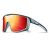 Lunettes vélo Julbo Fury Bleu Foncé Vert Clair