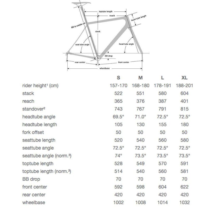 Open U.P gravelfietsframe
