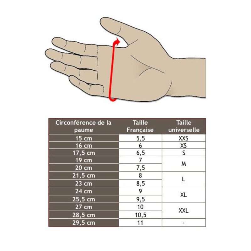 Roeckl Plauen fietshandschoenen voor het tussenseizoen