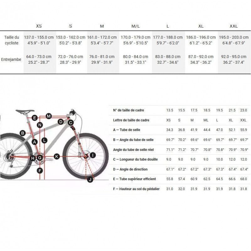 VTT semi-rigide 27,5 Trek Roscoe 6 Lithium Grey 2023